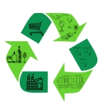 Sống bền vững không còn là xu hướng mà là bắt buộc